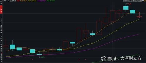 疫情下的餐桌變革 水餃掛面銷量激增，食品企業迎來行業風口